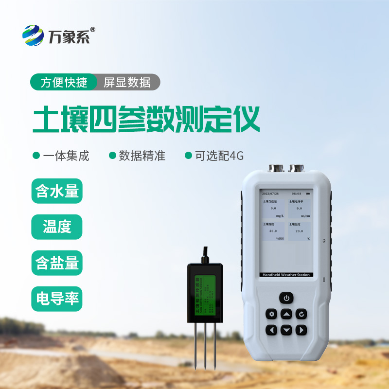 4参数.jpg 4参数.jpg