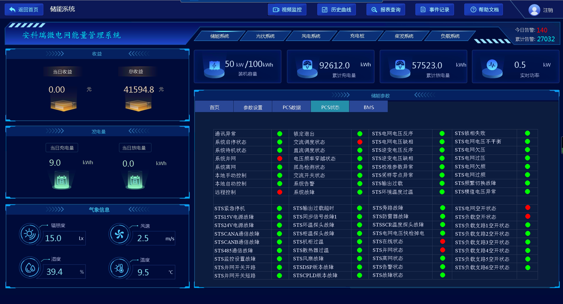 风光储电站的微电网能量管理运维管理