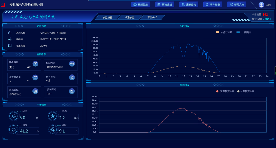风光储电站的微电网能量管理运维管理