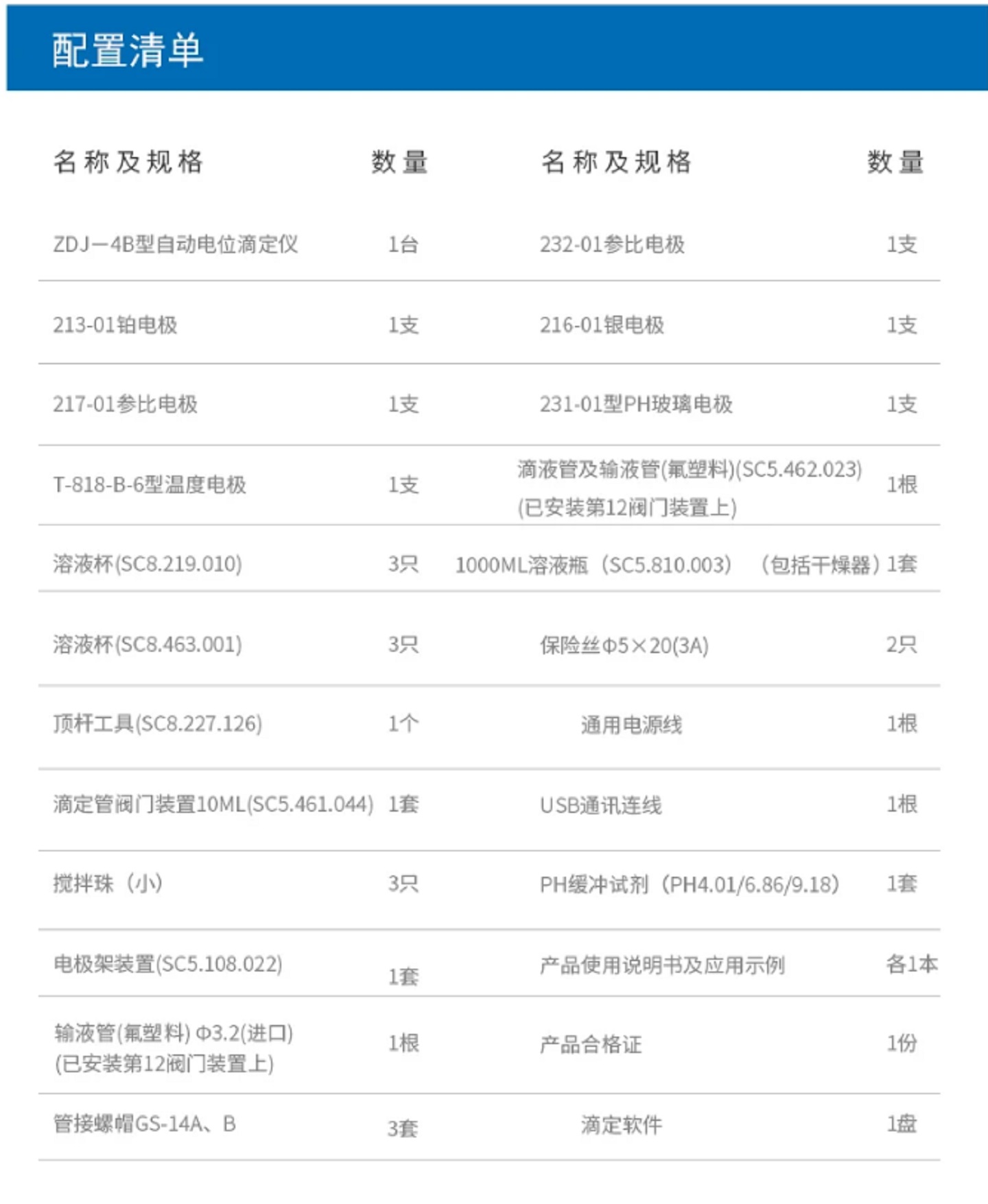 自动电位滴定仪 型号:ZDJ-4B库号：M412015
