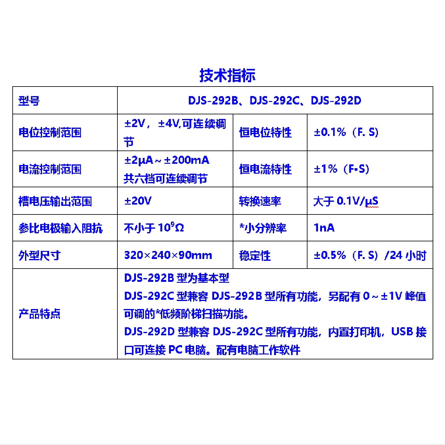 恒电位仪 型号:DJS-292D库号：M412814