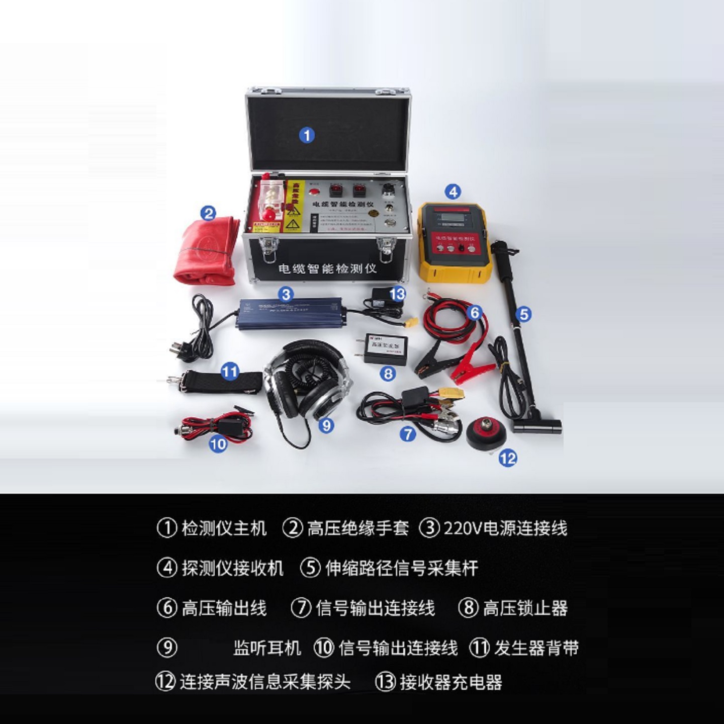 电缆故障检测仪 型号:AIW的简单介绍