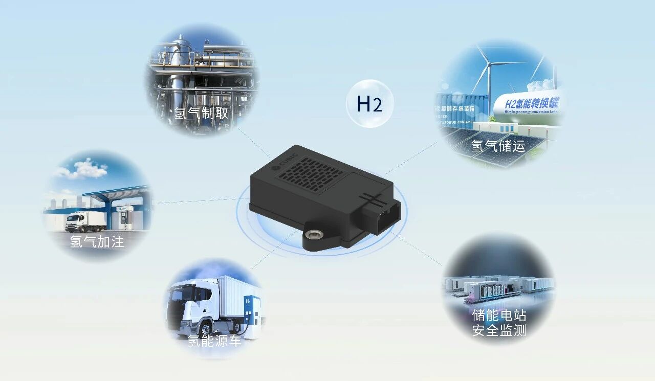 锚定政策导向，守护氢能安全：四方光电氢气传感器，精准响应，长久可靠