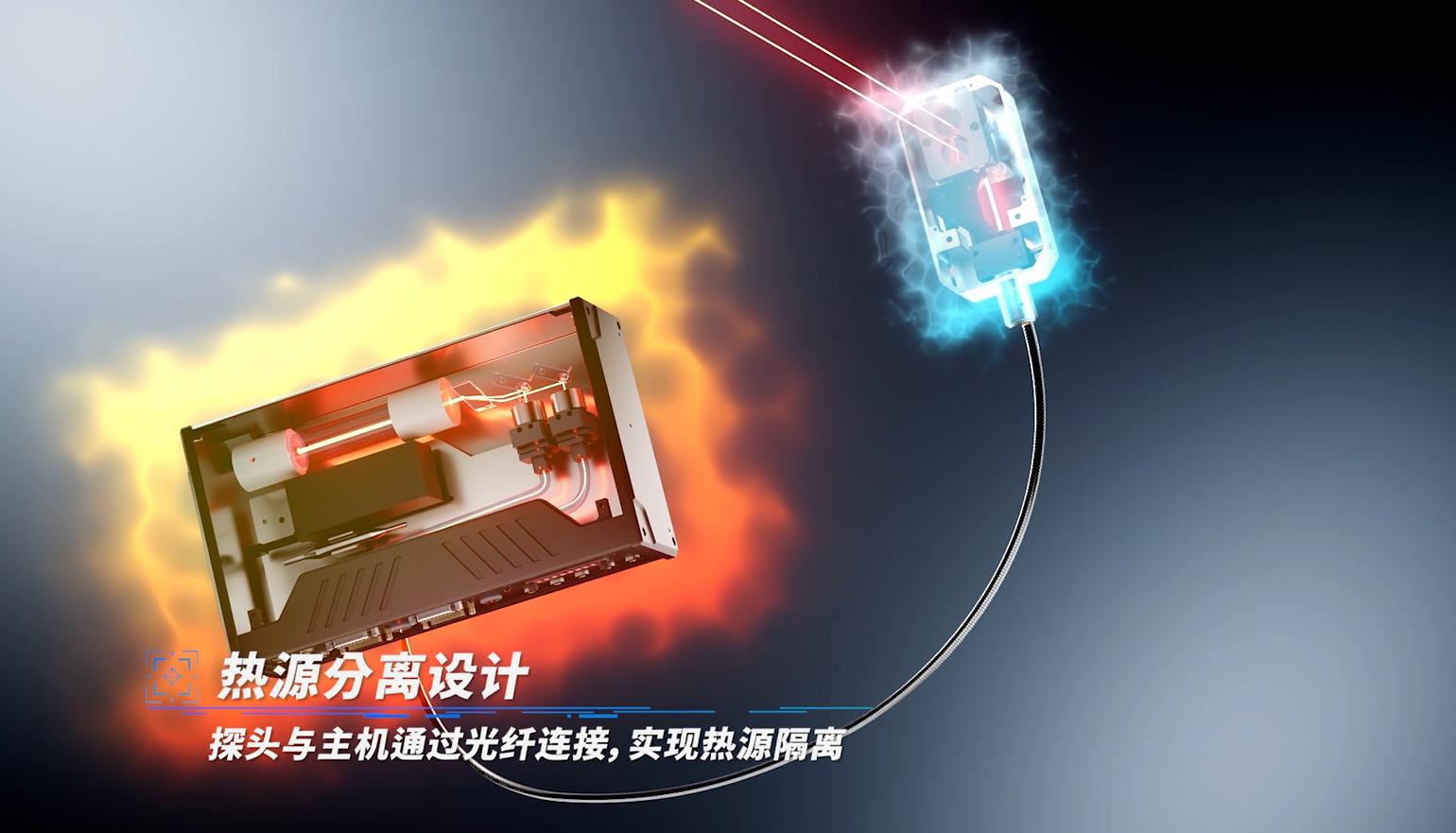 PLR3000光纖激光尺熱源分離設計，探頭與主機通過光纖連接實現熱隔離.jpg