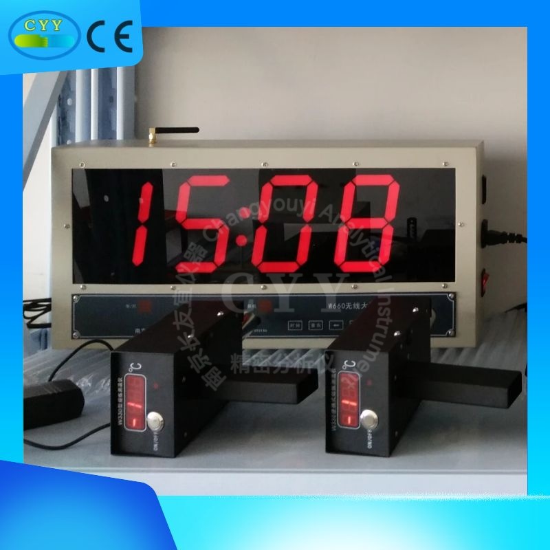 A015 CYY-W660���ߴ���Ļ���������ǡ��ڹ�ʽ����Ļ�����ǡ���ˮ�����ǡ���ˮ�����ǡ����ָ�ˮ��Һ�����ǡ�¯ǰ�����ǡ�ͭˮ�����ǡ�ͭҺ������ұ��������.jpg