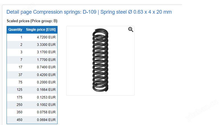 德国GUTEKUNSTD-063B弹簧希而科优势