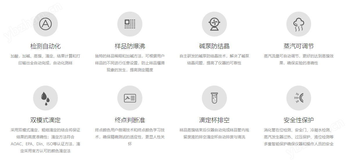 KN780全自动凯氏定氮仪