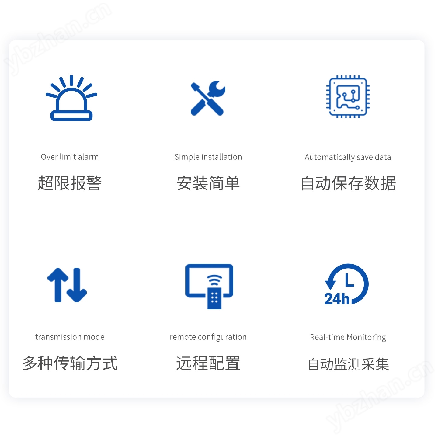 雨水井液位監(jiān)測儀