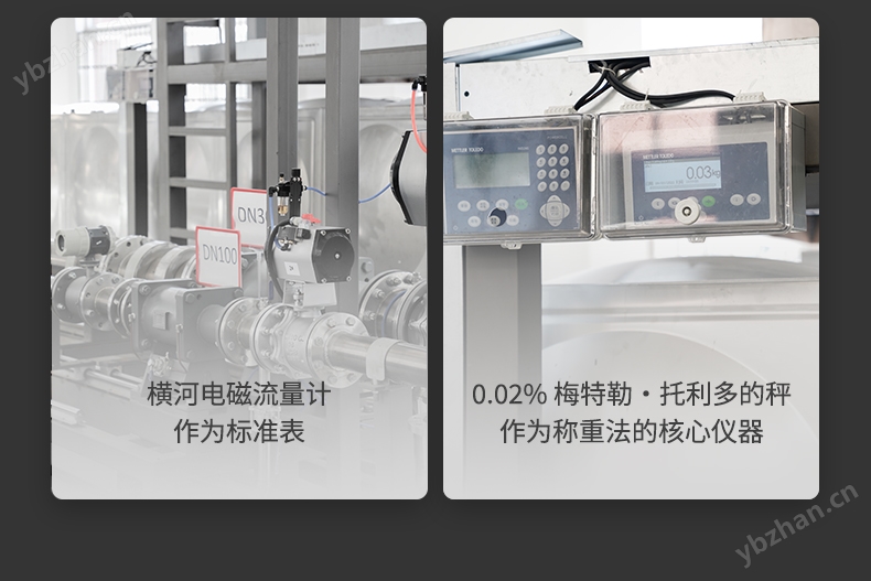 LDG-MIK電磁流量計適用于污水