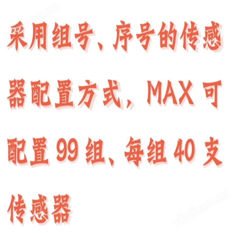 综合读数仪库号:M411445