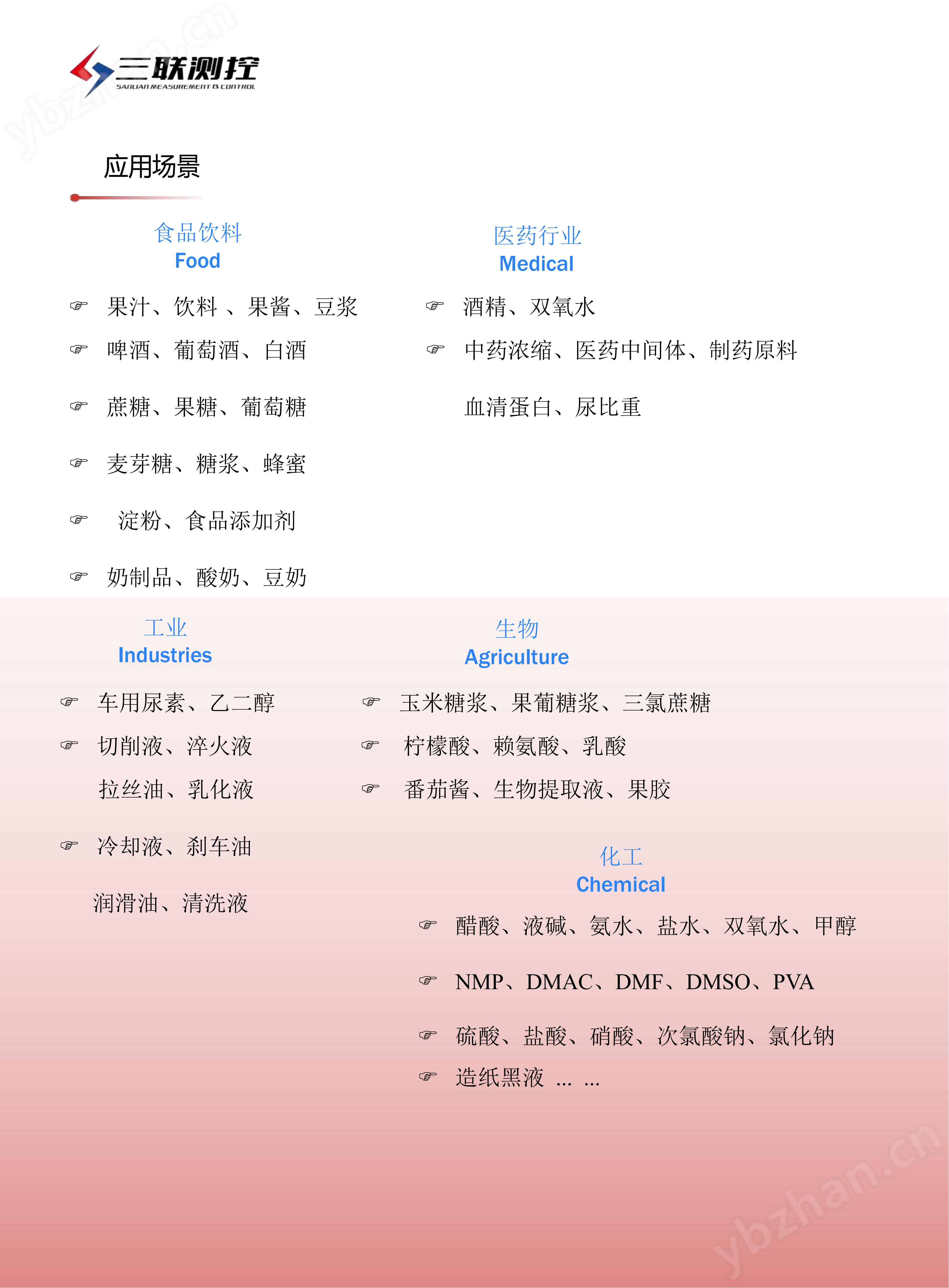 9应用场景分类.png 在线式甘油浓度-全自动丙三醇监测仪
