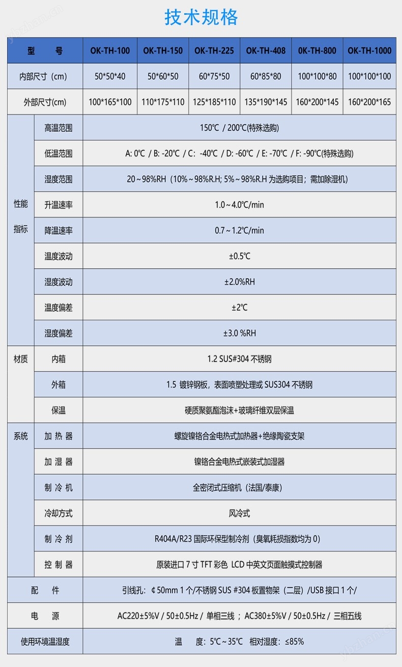 低溫高低溫濕熱交變試驗(yàn)箱