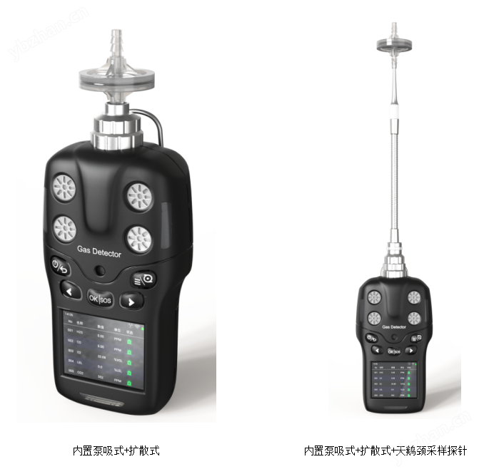 泵吸式四合一氣體檢測儀