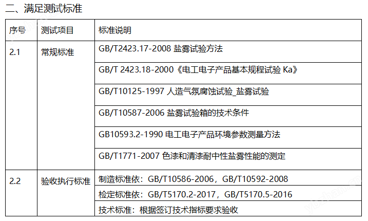 復合型鹽霧試驗機