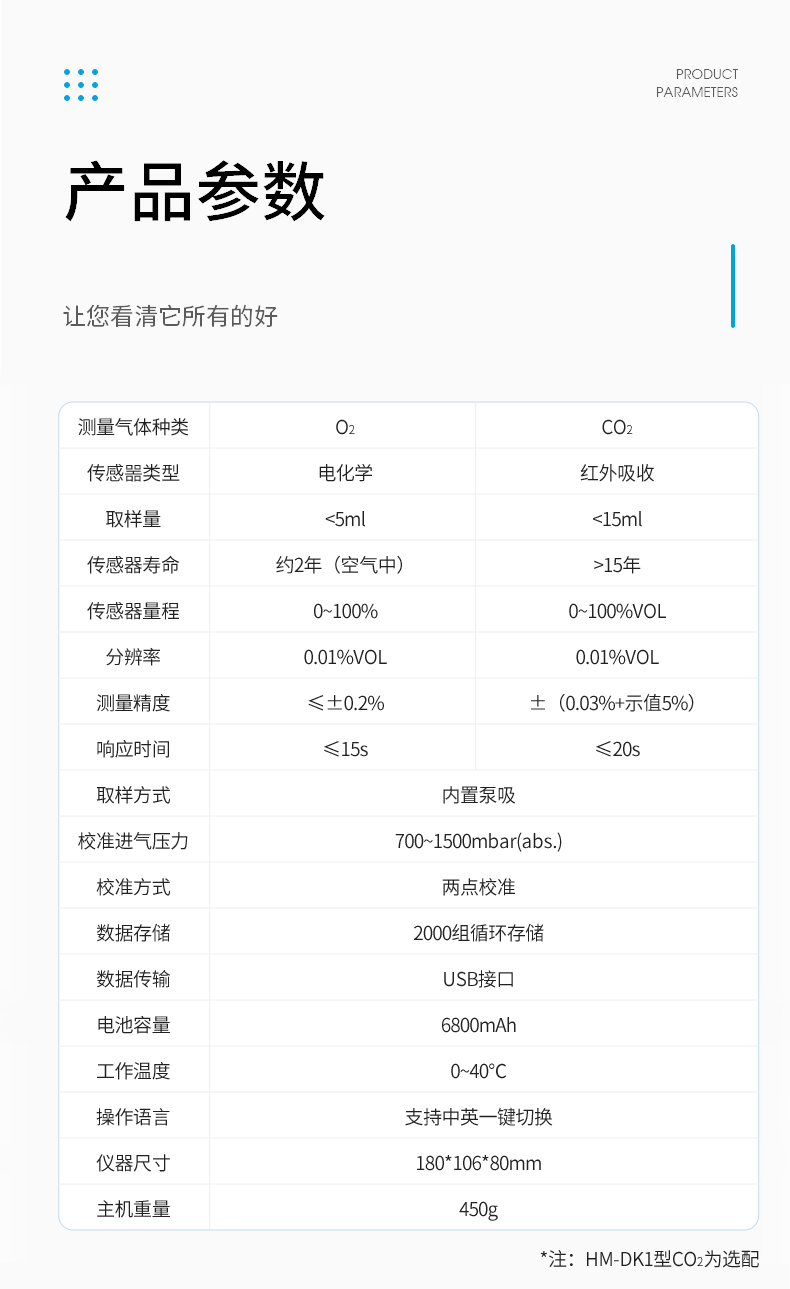 <strong>残氧仪</strong>_09.jpg