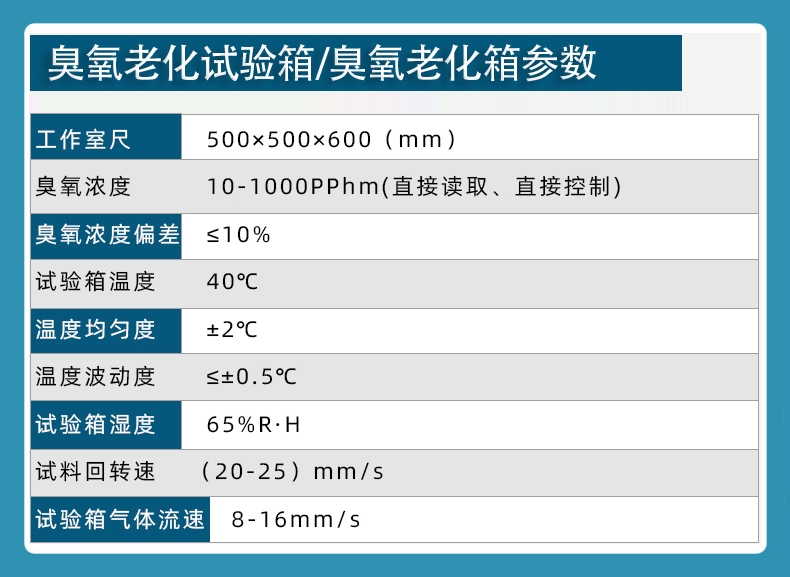 密封件臭氧老化试验机 龟裂测试