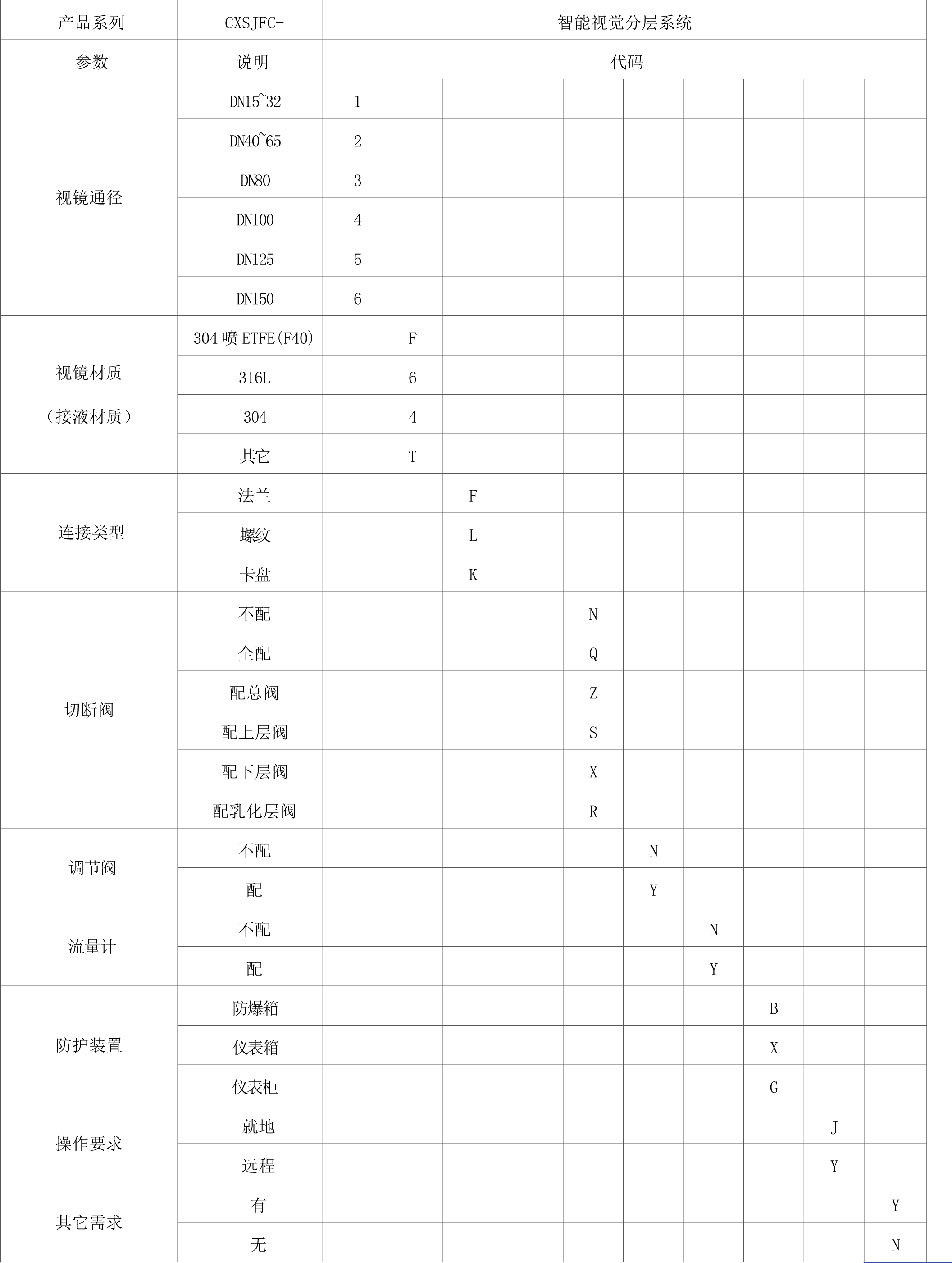 智能视觉分层仪